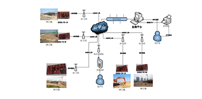 1552616007316909.png image.png