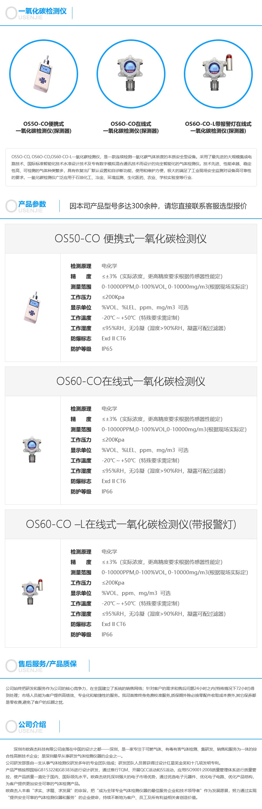 一氧化碳檢測儀