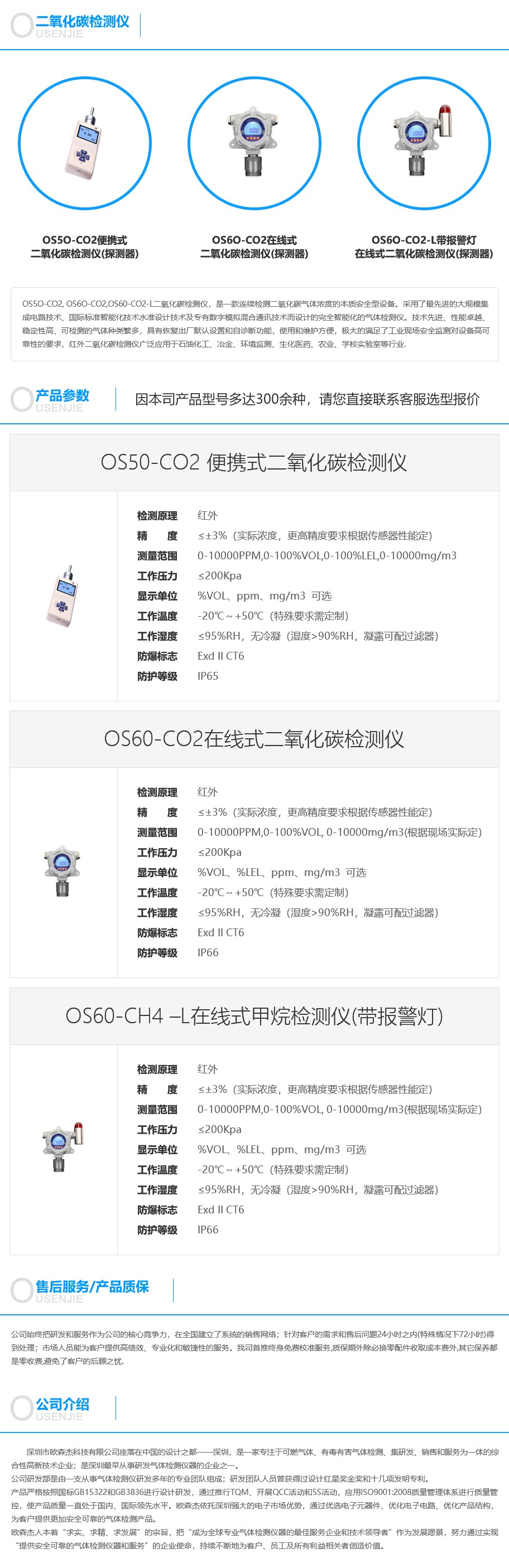 二氧化碳檢測儀